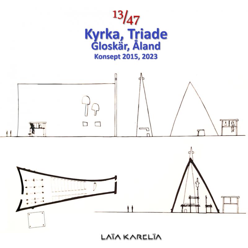 Arkitektur, kyrka, Gloskar Åland, koncept 2015, 2023. Gips, trä, keramik, h = 37 cm. 